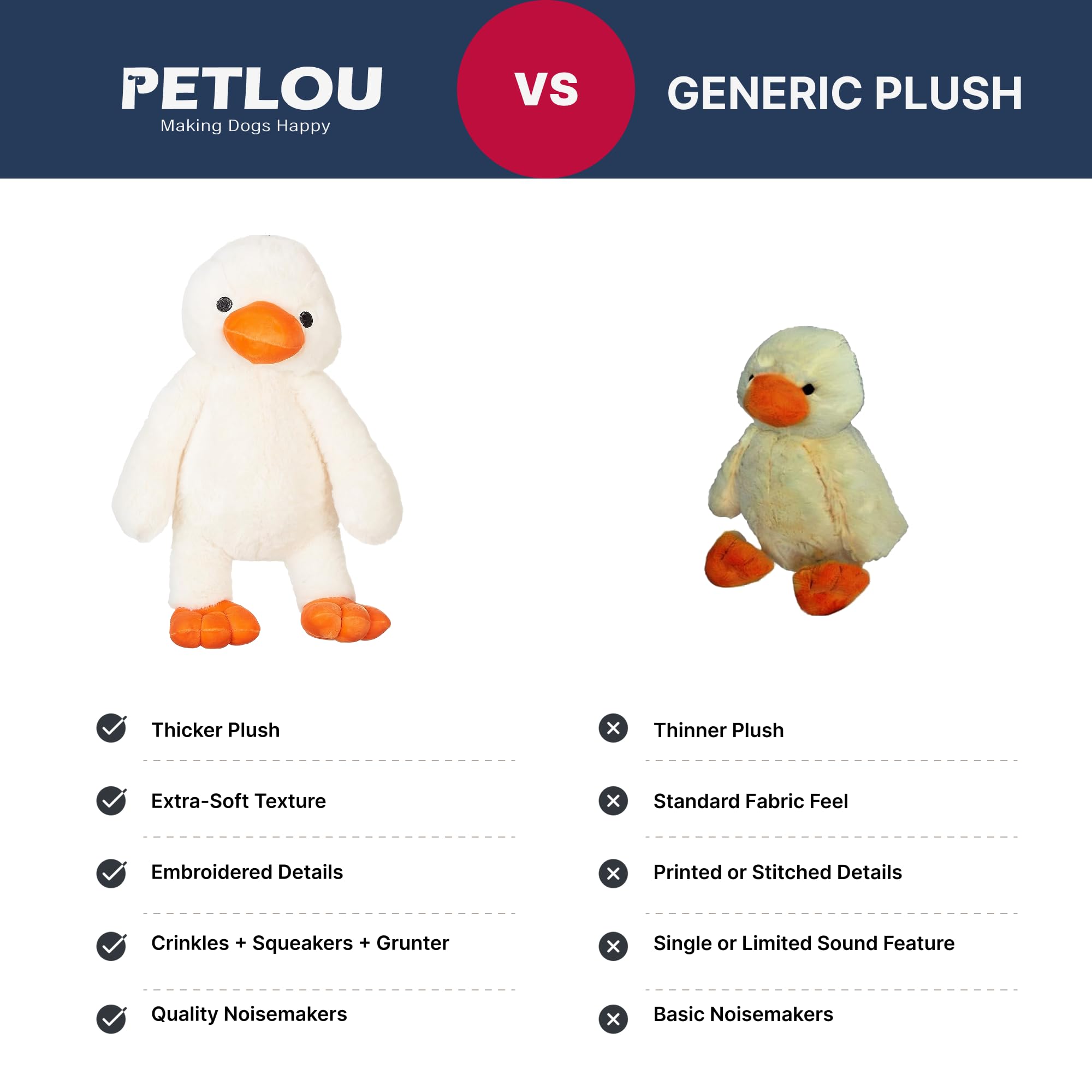 Pet Lou Colossal Durable Squeak Dog Toys - Heavy Plush, Great for Aggressive Chewers (00352)