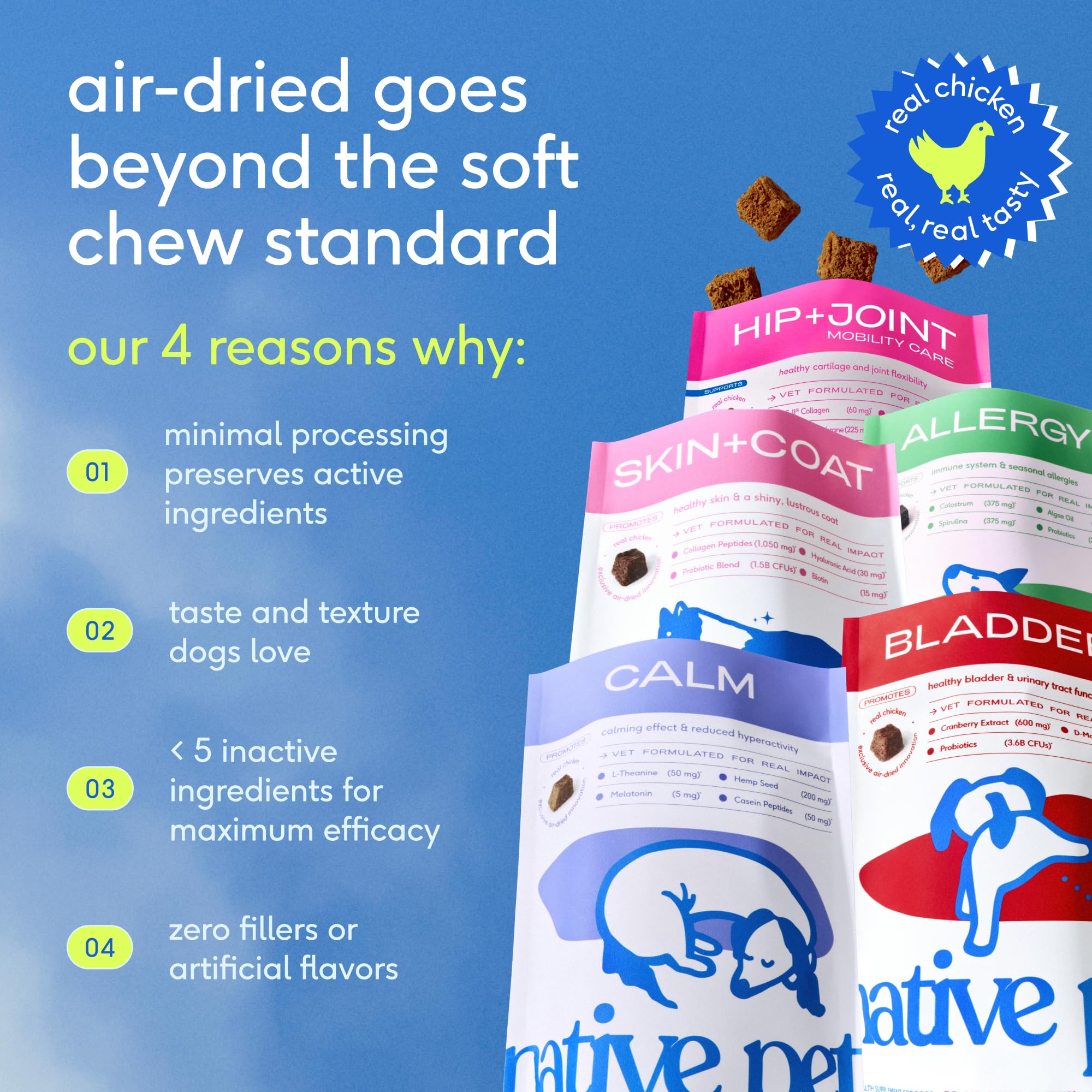 Native Pet Dog UTI Treatment - Cranberry, D-Mannose & Probiotics for Urinary Health | 30 Chews