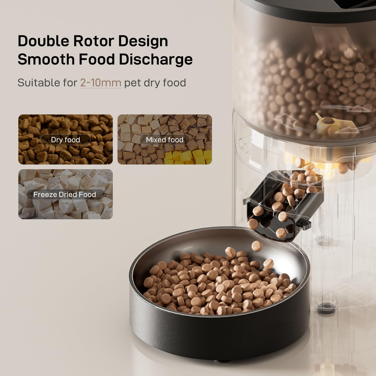 IMIPAW PET battery-backup ensures food can be dispensed during outages.