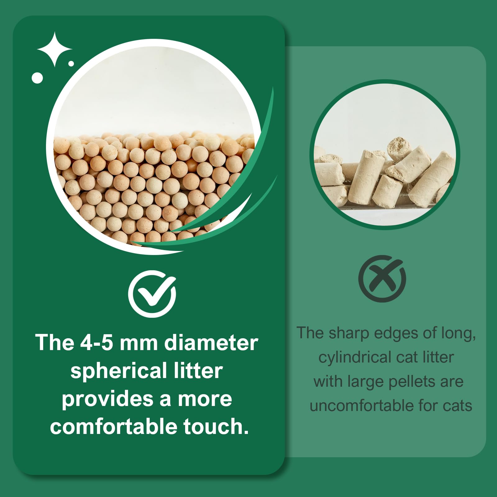 IMMCUTE smaller 4mm granules with larger surface area for odor absorption.