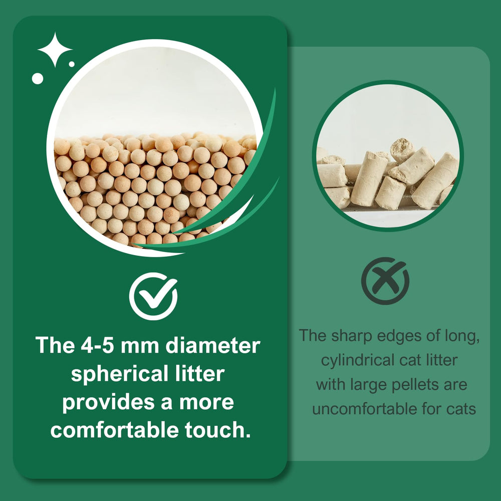 IMMCUTE smaller 4mm granules with larger surface area for odor absorption.