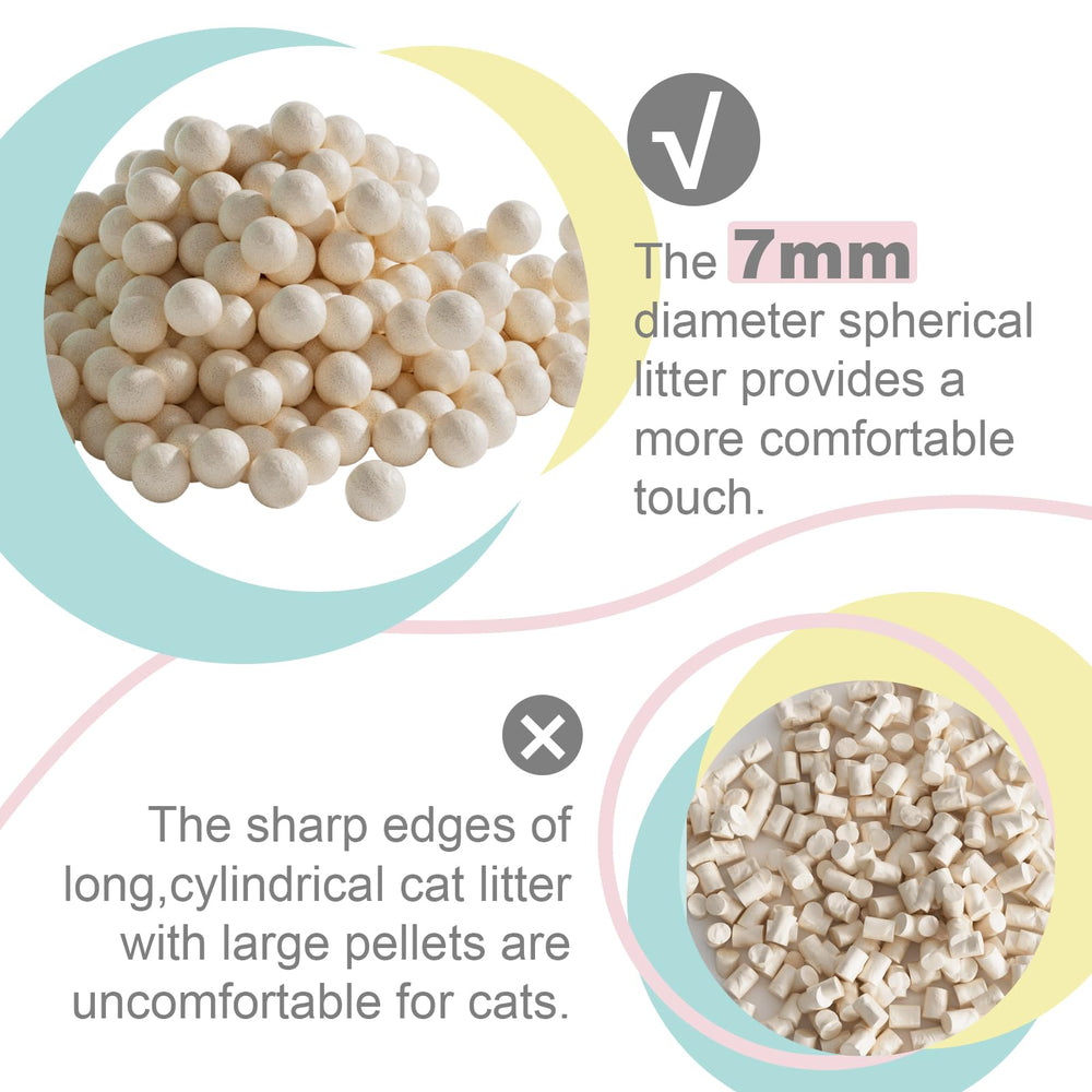 IMMHABI litter-tracking reduction image demonstrates easier cleaning routines.