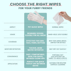IMMHABI pet glove wipes ears being wiped with soothing hypoallergenic formula