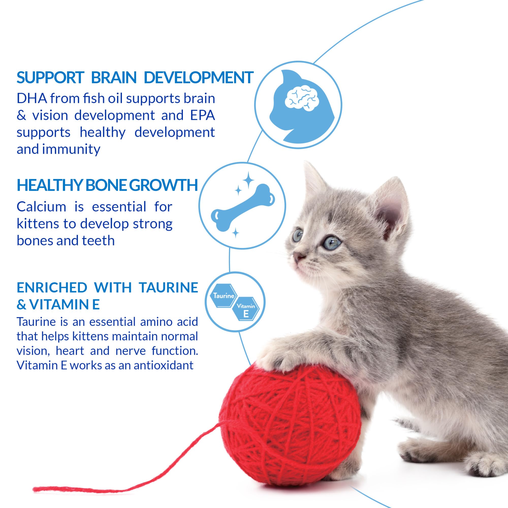 INABA Churu kittens nutrition label highlights calcium, DHA, EPA for growth