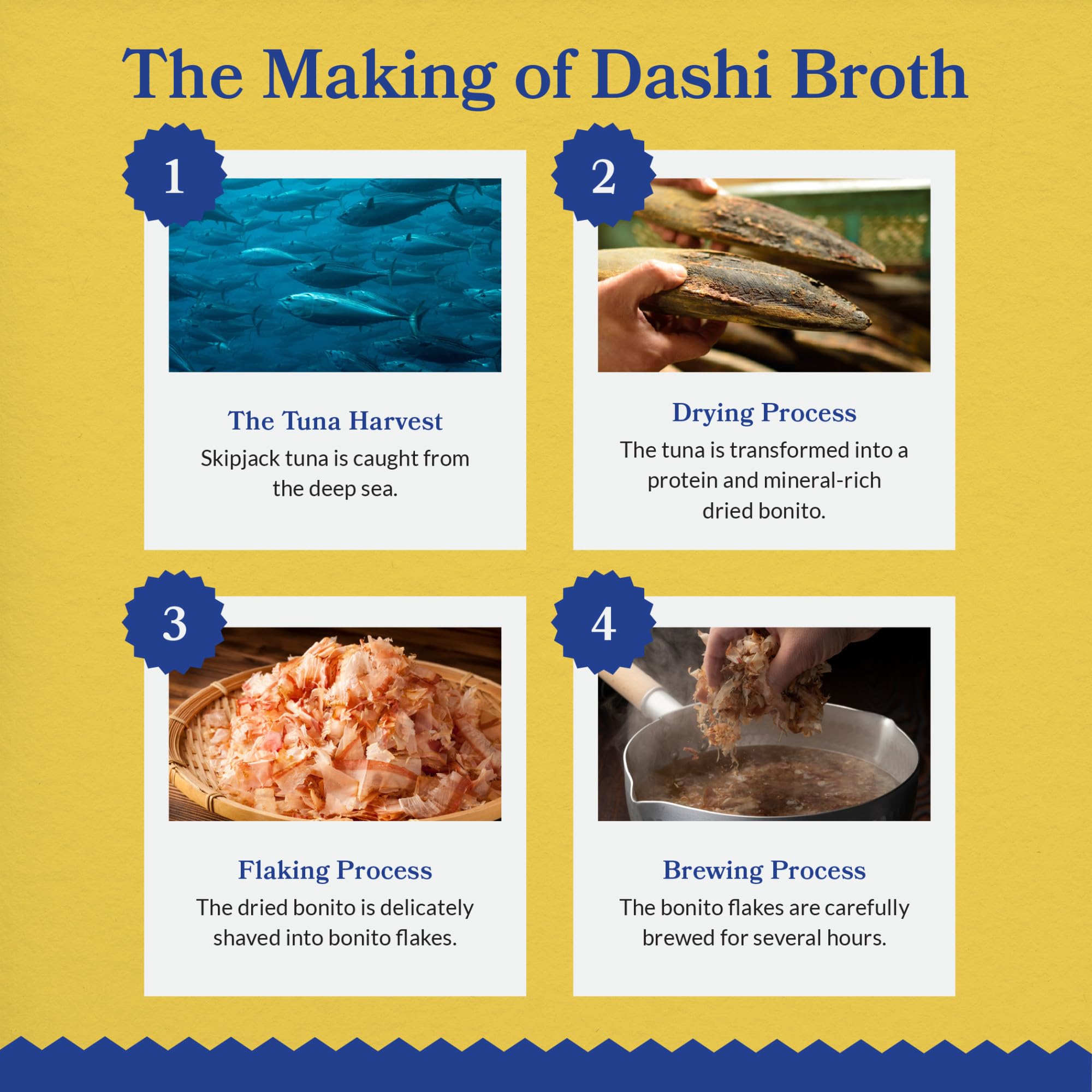Vitamina E en Inaba Dashi Delights para apoyo inmunológico.
