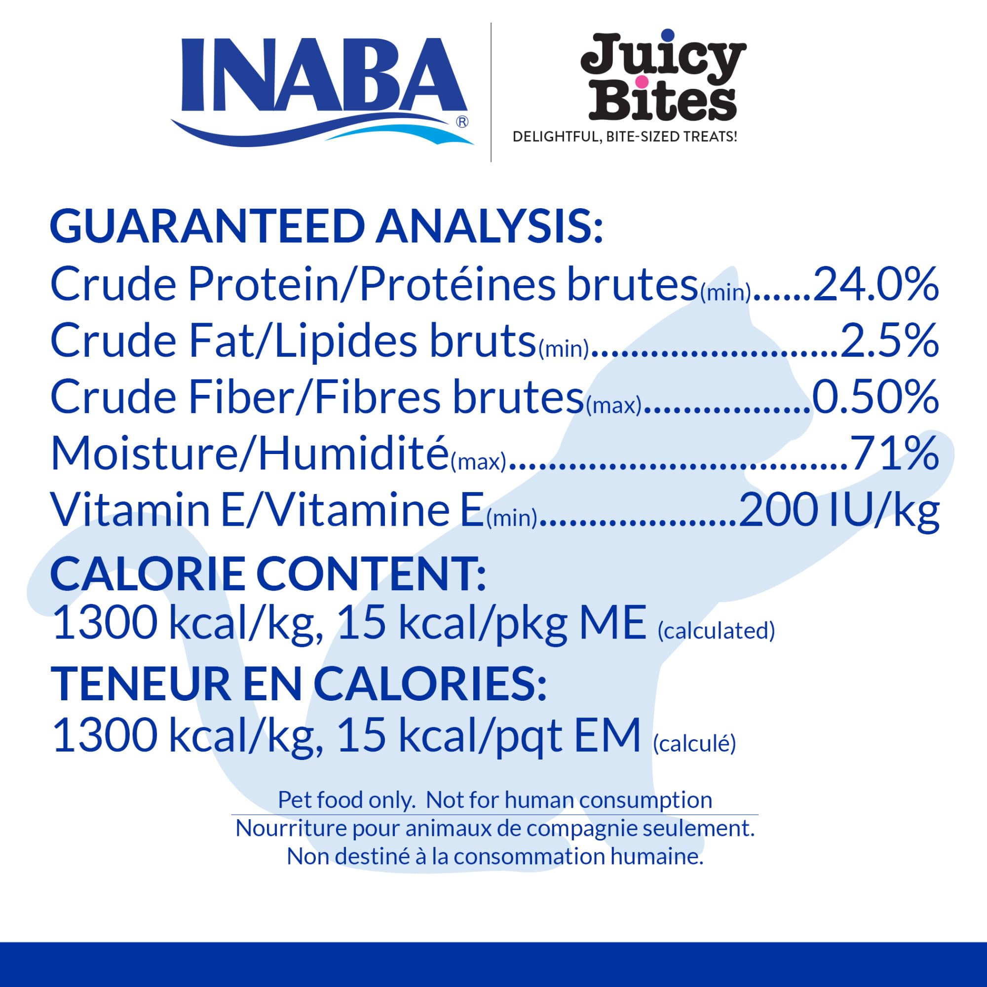 INABA Juicy Bites clicker training scene as a training reward.