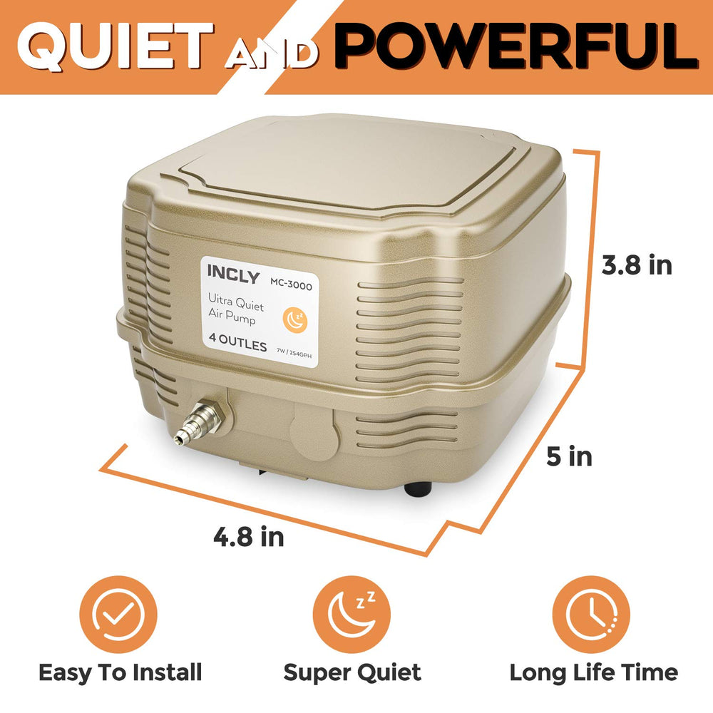 INCLY 7W Ultra Silent air pump in hydroponics use highlighting root oxygenation.