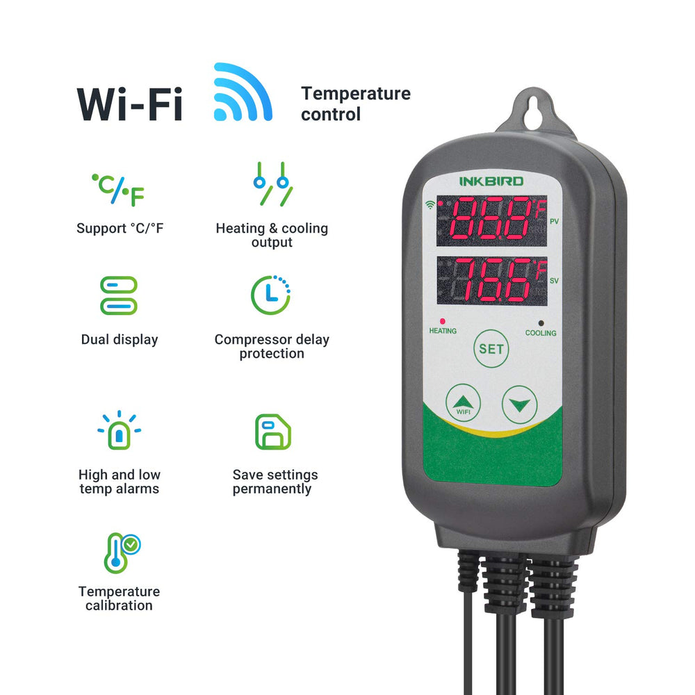 Inkbird WiFi ITC-308 back panel provides easy wiring for setup.