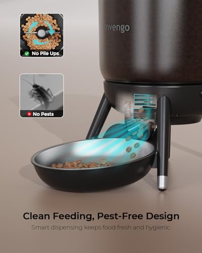 Invengo automatic cat feeder dual power keeps feeding going during outages.