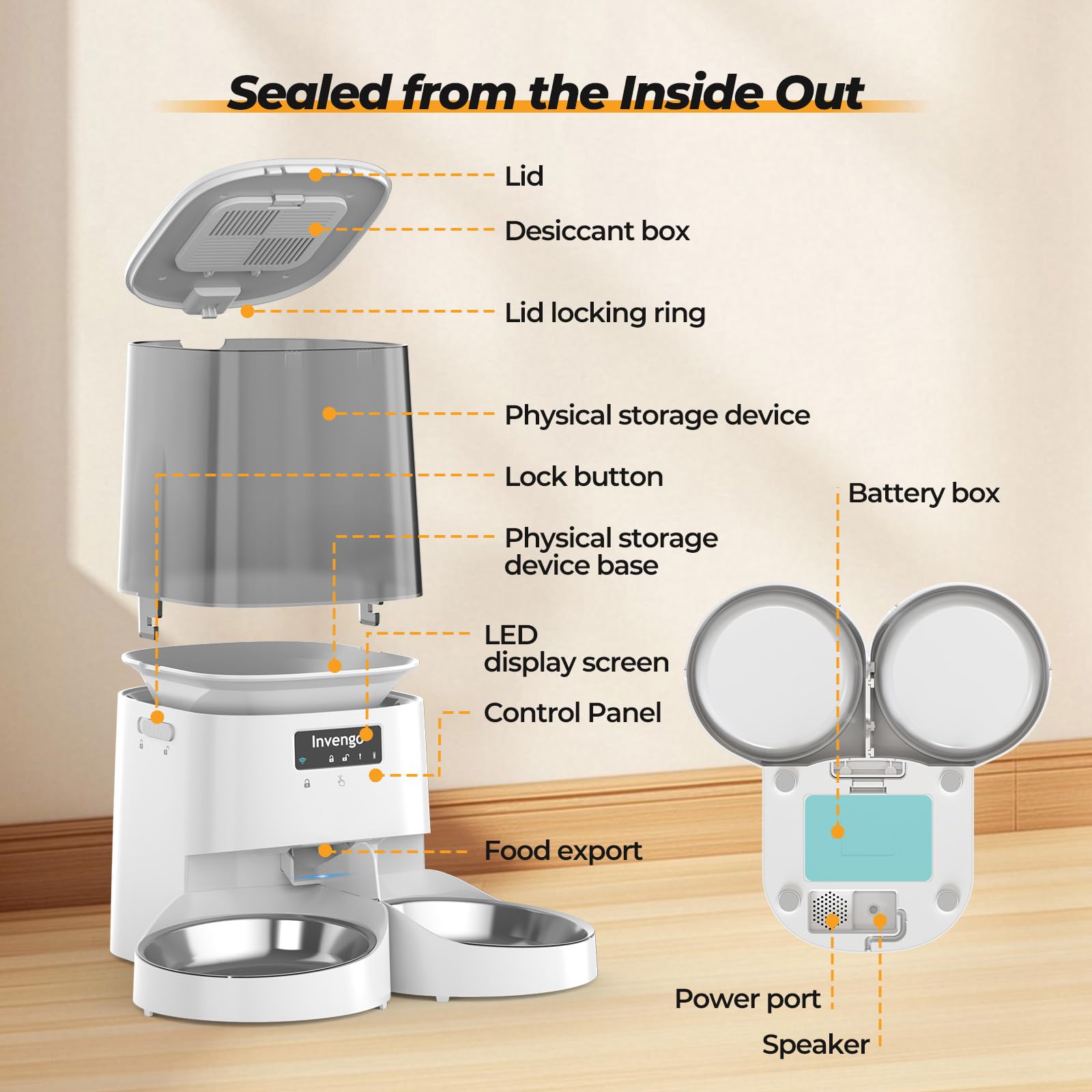 Invengo food-contact parts detach for quick, tool-free cleaning