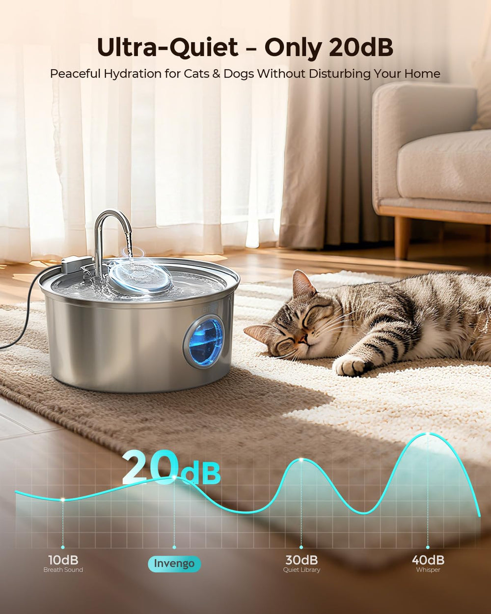 Invengo cat water fountain splash-proof bowl helps keep surrounding surfaces dry.