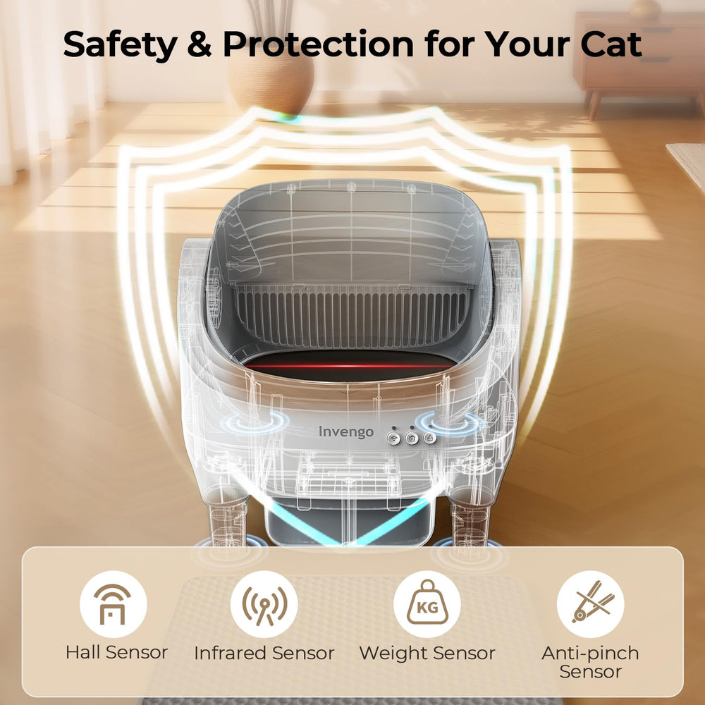 Invengo infrared and weight sensors ensure safe pausing during cat access.