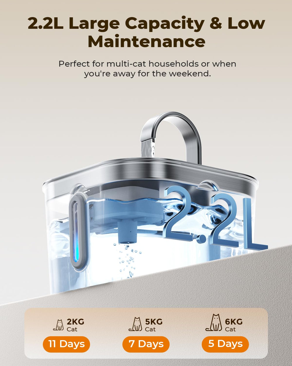 Invengo cat water fountain quiet pump for peaceful nights