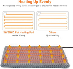 INVENHO heating pad spiral chewy wire guard deters chewing and increases safety