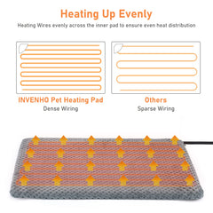 INVENHO heated dog bed thermostat control panel for precise warmth