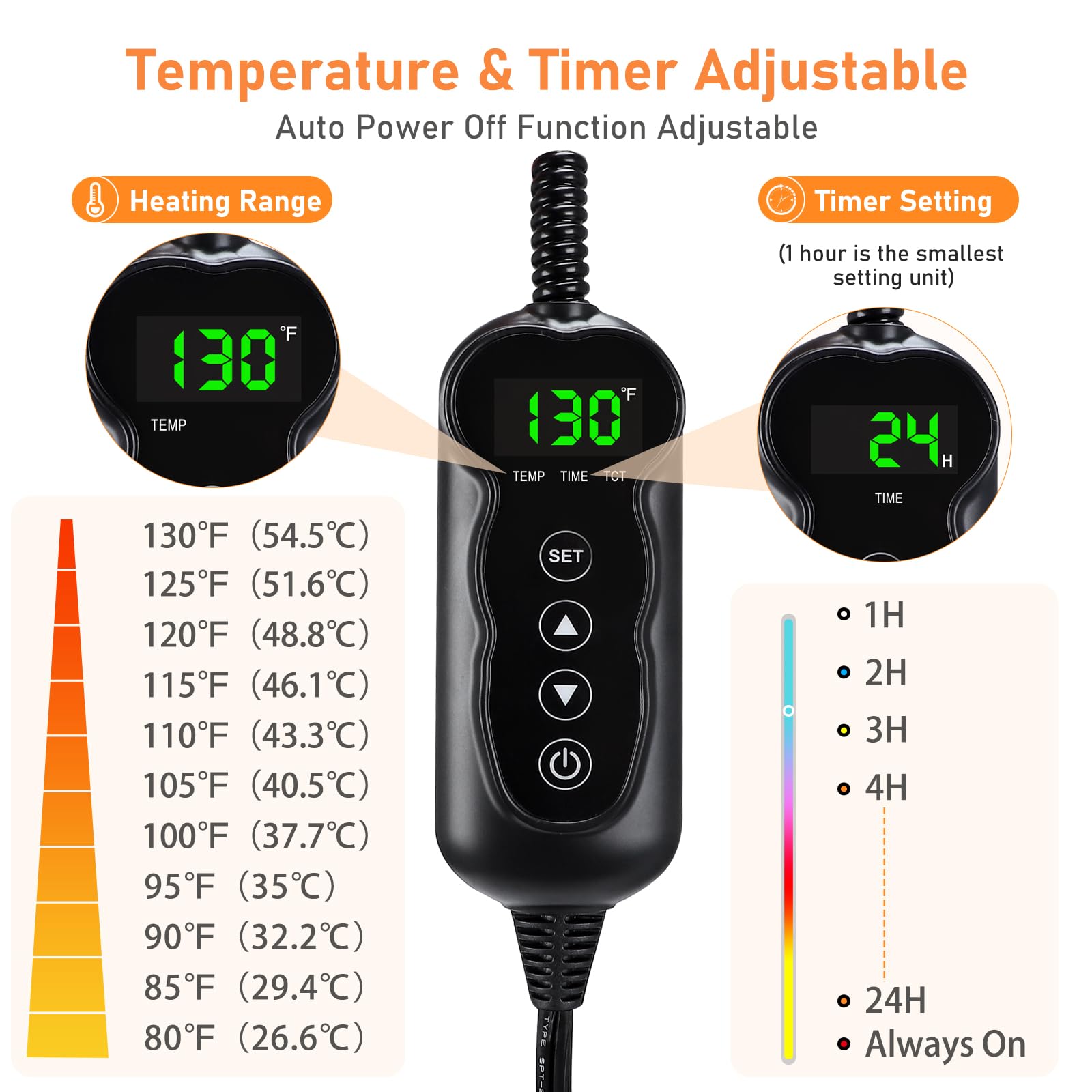 INVENHO heated pad with wiring protection reduces bite risks during use
