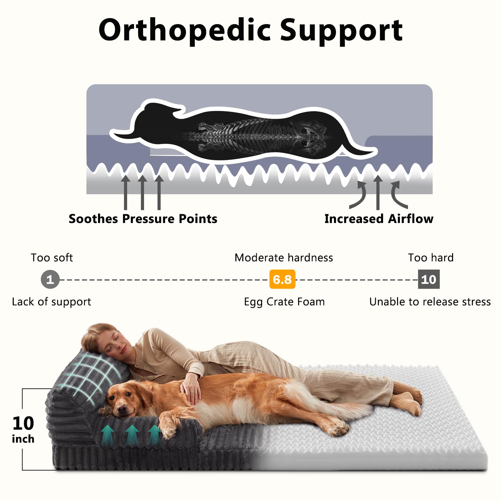 INVENHO Human Dog Bed with orthopedic egg-crate foam supports balanced rest.