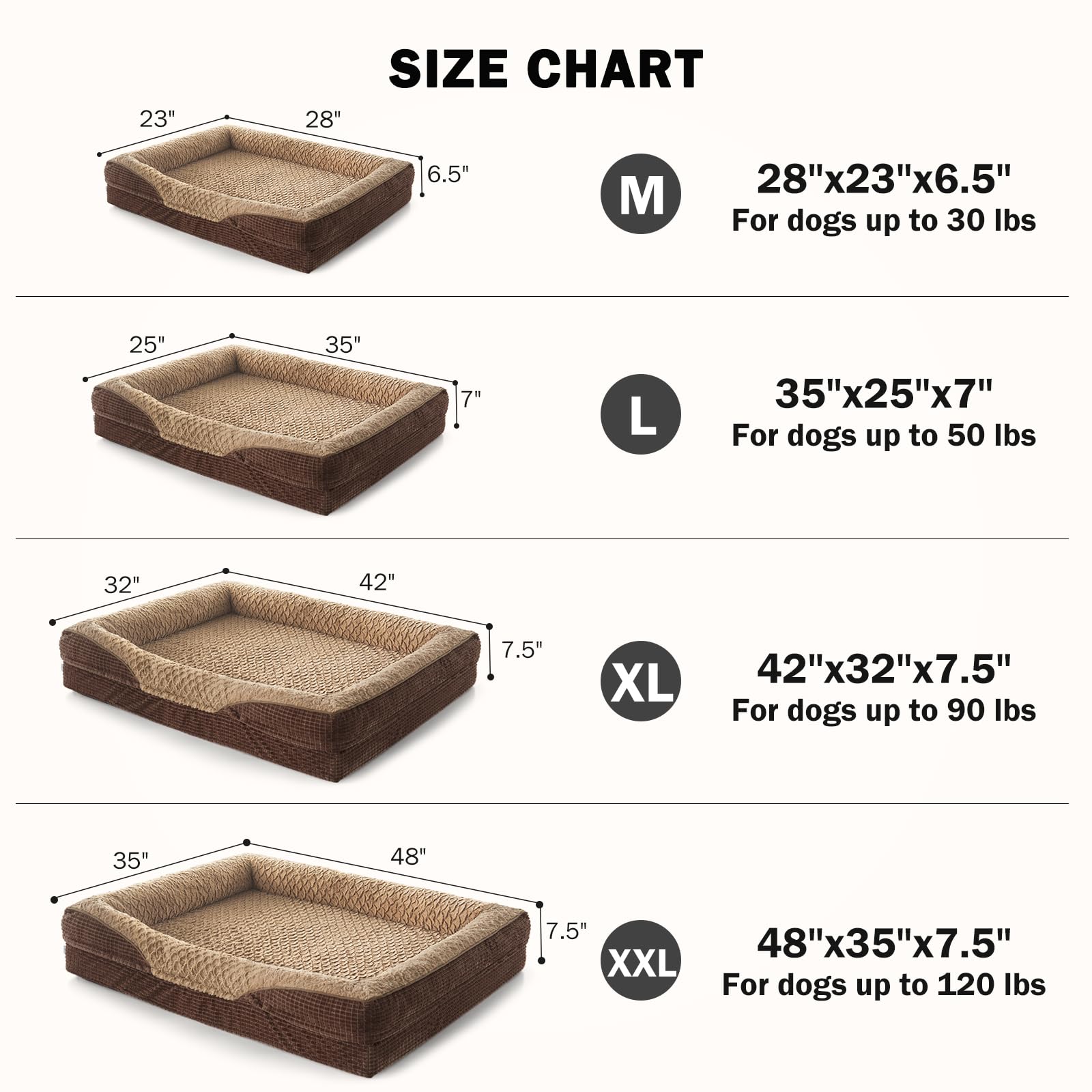 INVENHO Orthopedic Dog Bed XXL measures 48x35 inches for up to 120 lbs