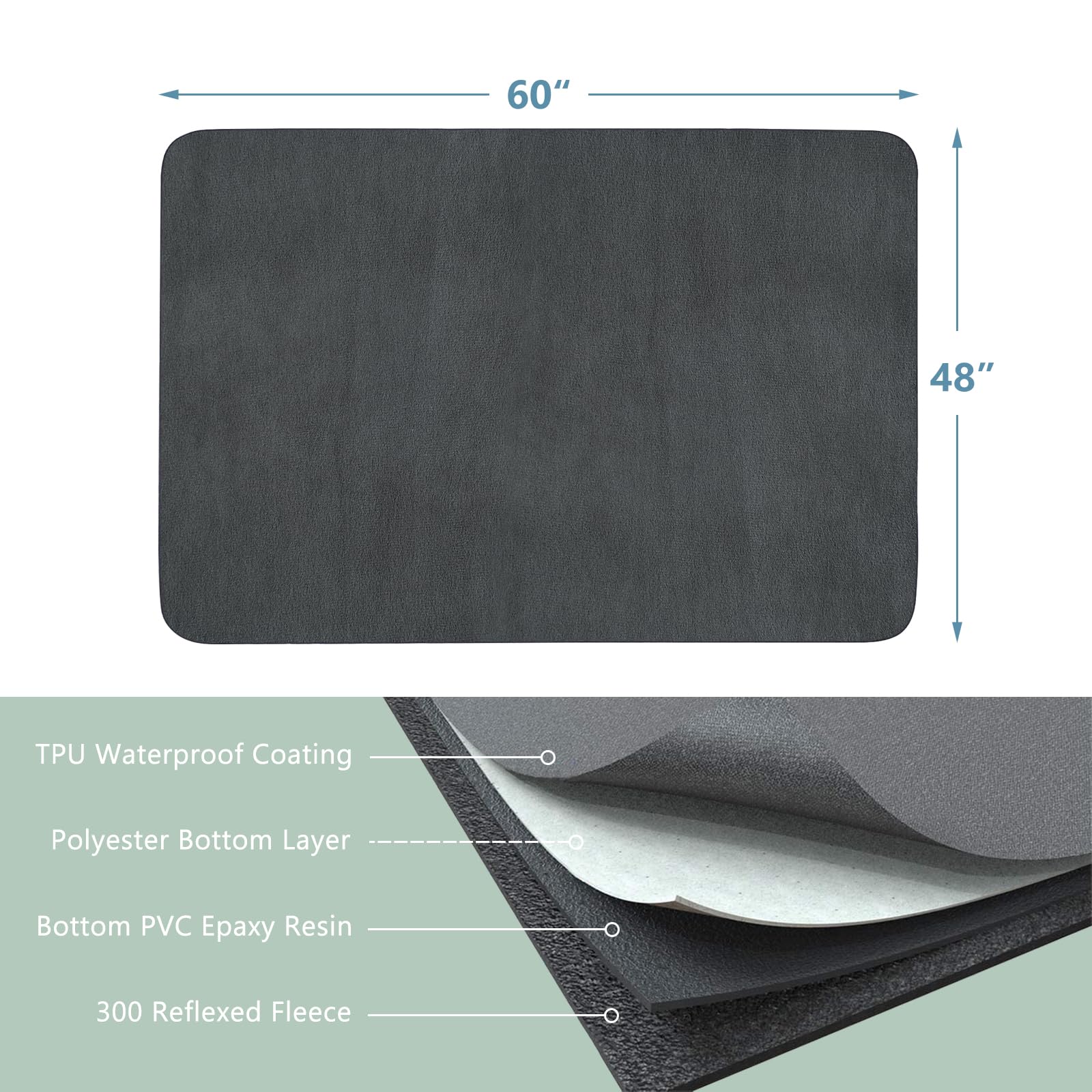 INVENHO washable dog pee pads leakproof layer closeup keeps floors dry