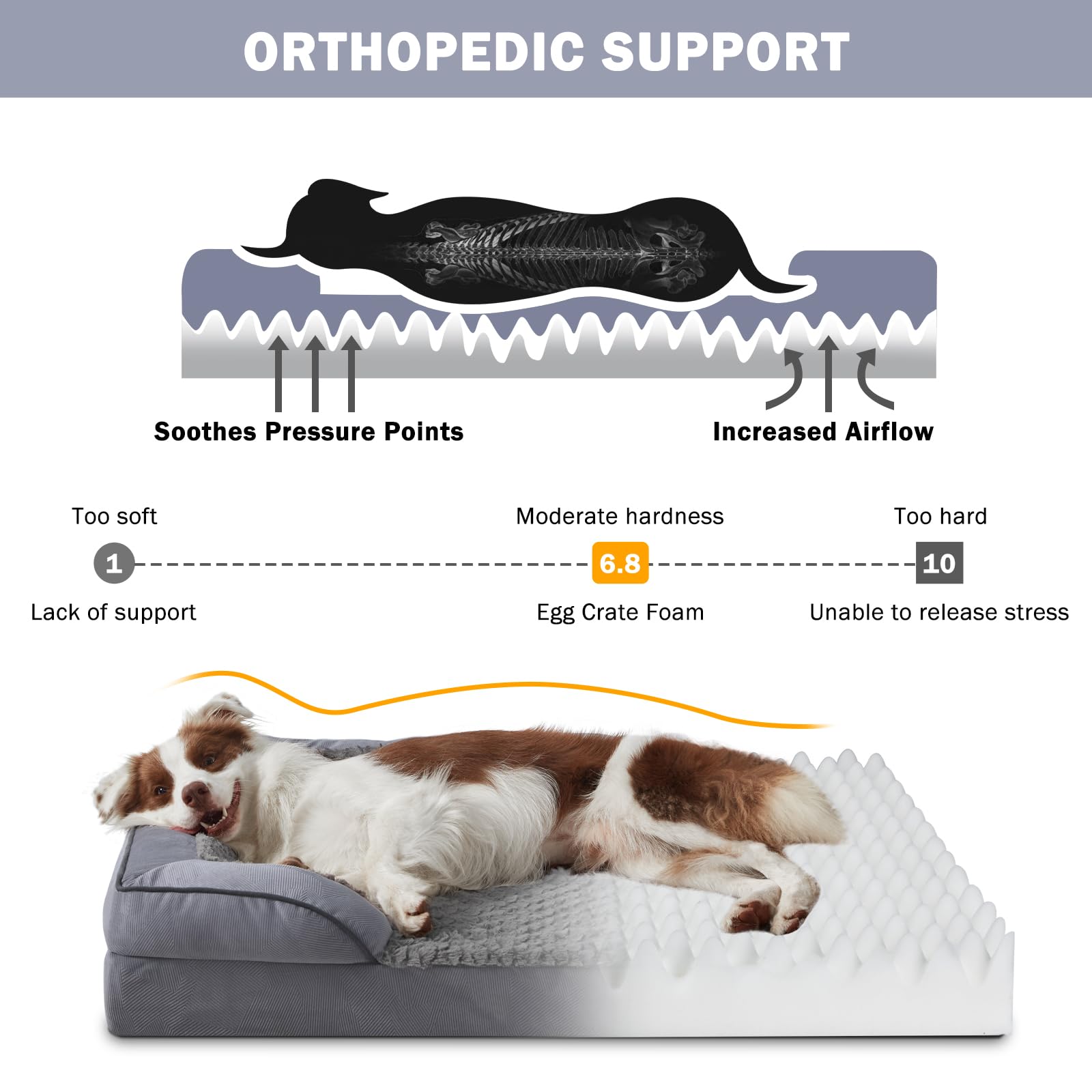 INVENHO Orthopedic Large Dog Bed waterproof inner lining closeup highlights spill protection that helps extend bed life.