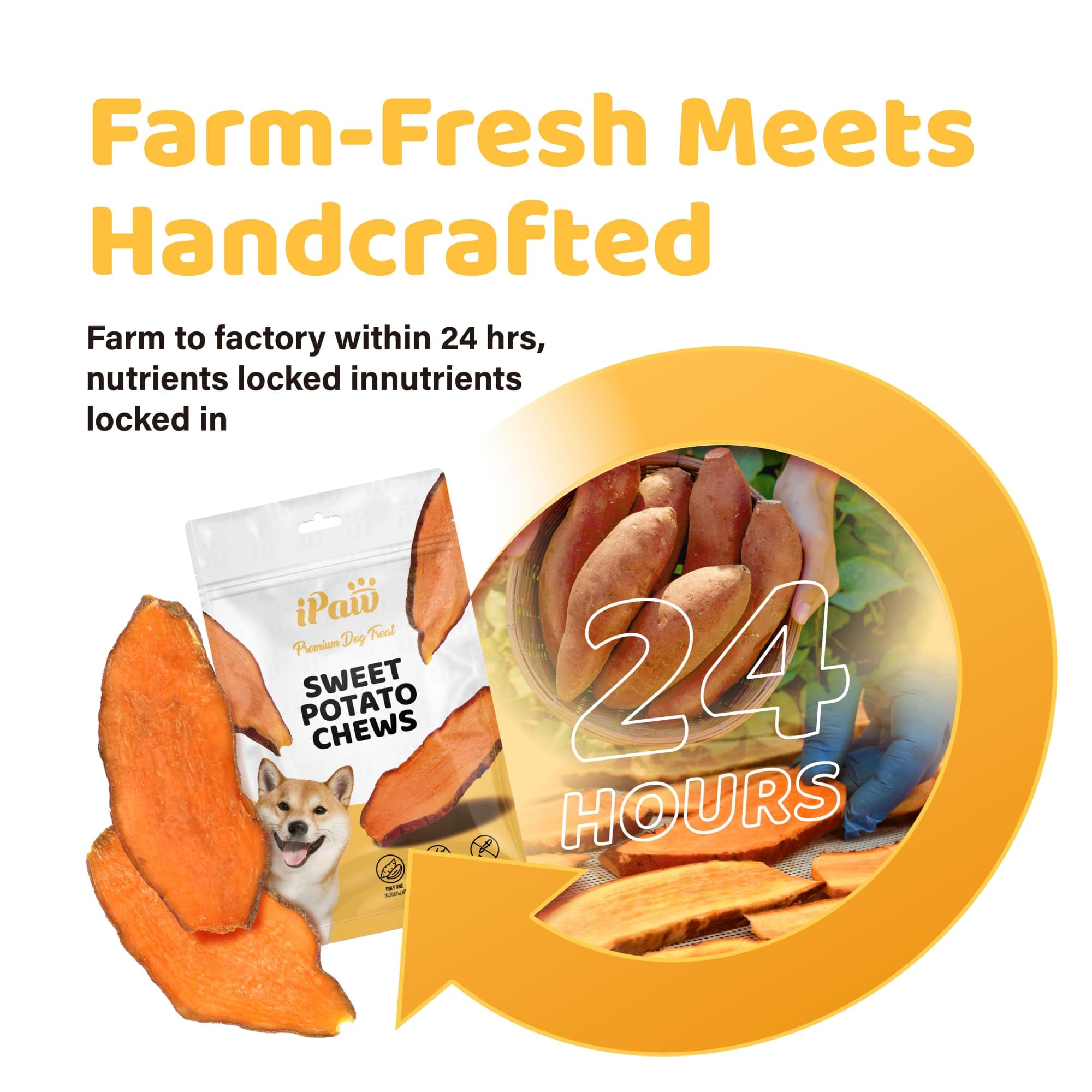 iPaw Sweet Potato Chews nutrition highlights fiber and vitamins without artificial additives