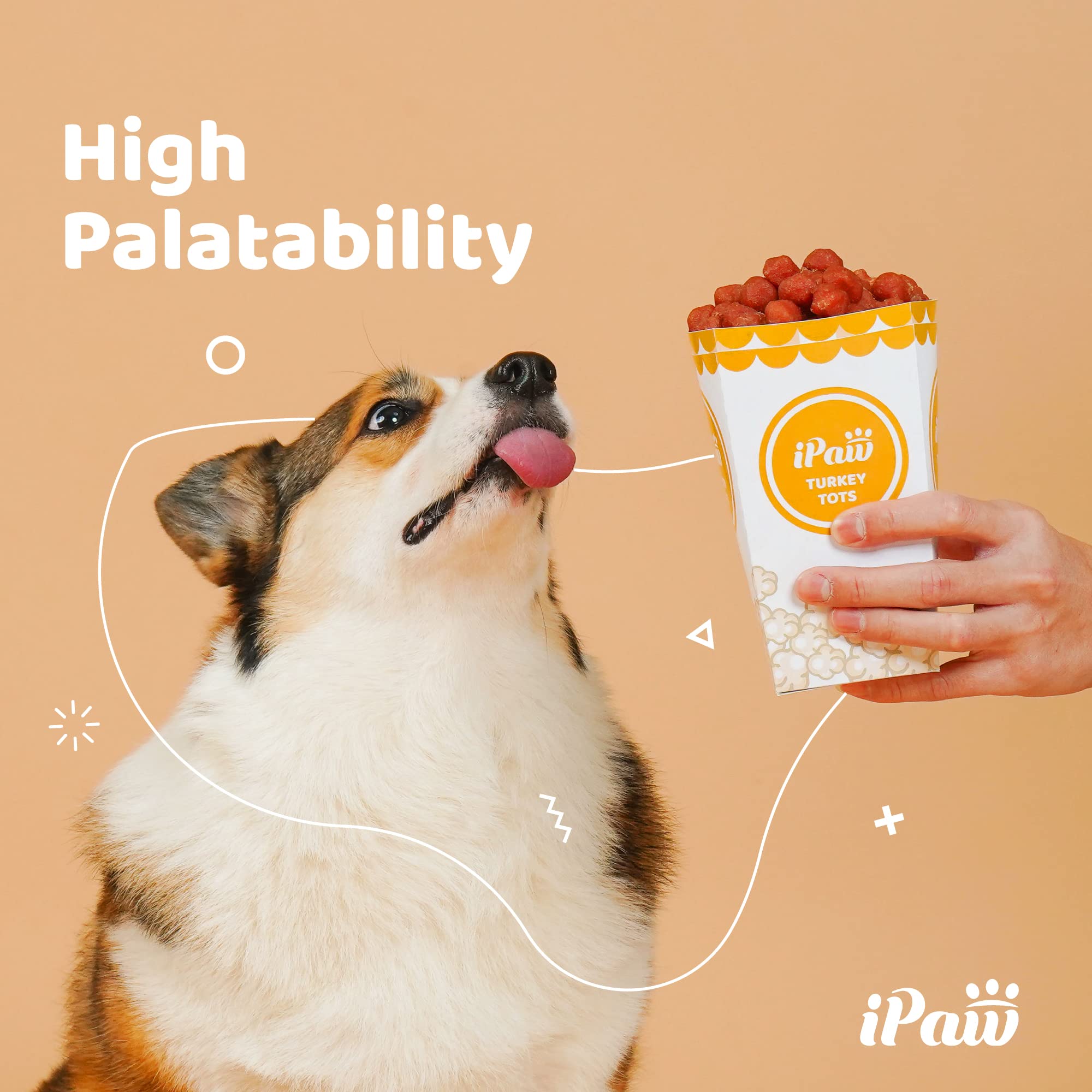 iPaw Tots de Pollo sin granos, opción suave para estómagos sensibles.