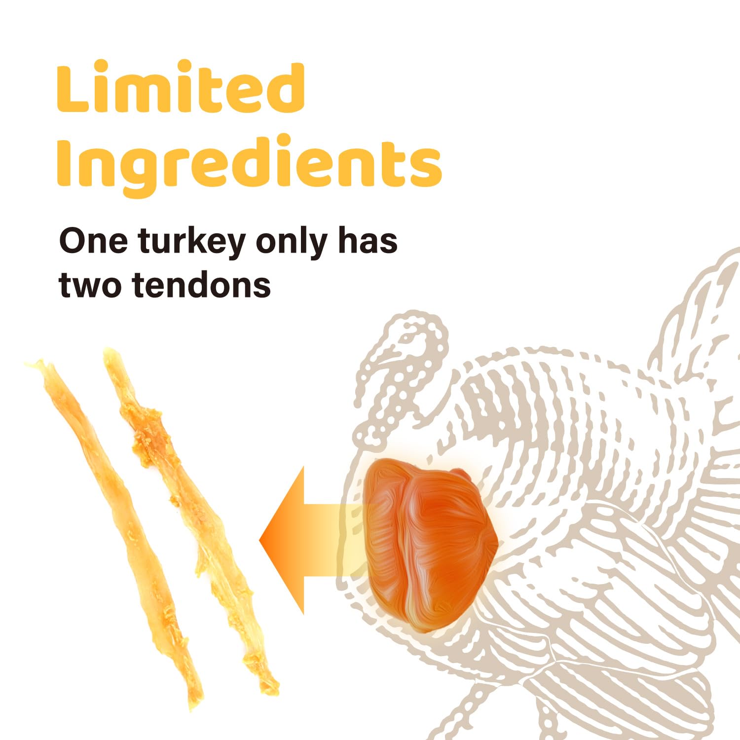 iPaw Turkey Tendons us-sourced-turkey reveals high-quality ingredients and clean sourcing.