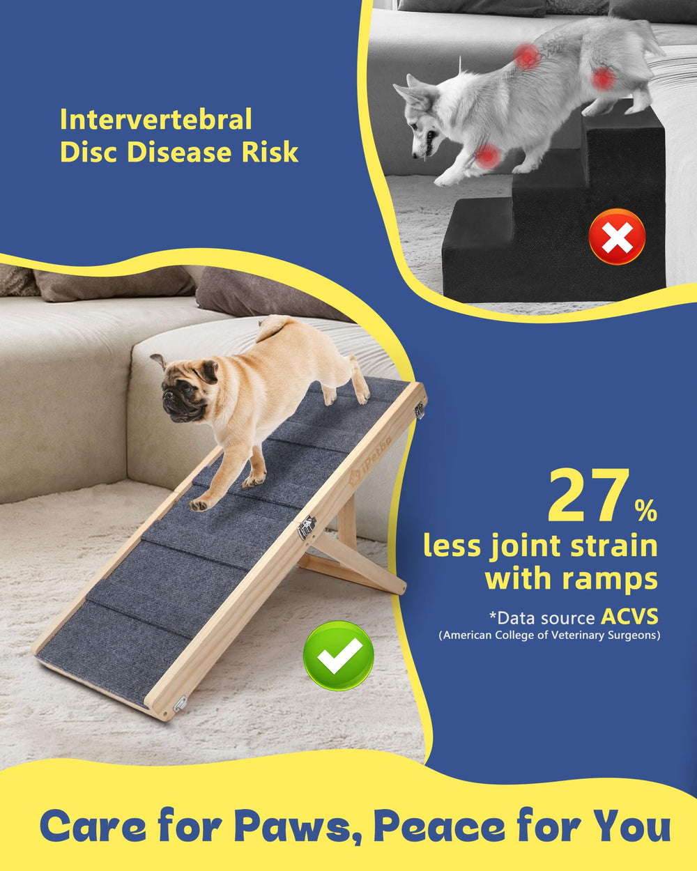 IPETBA dog ramp anti-slip carpet ensures secure grip on furniture.