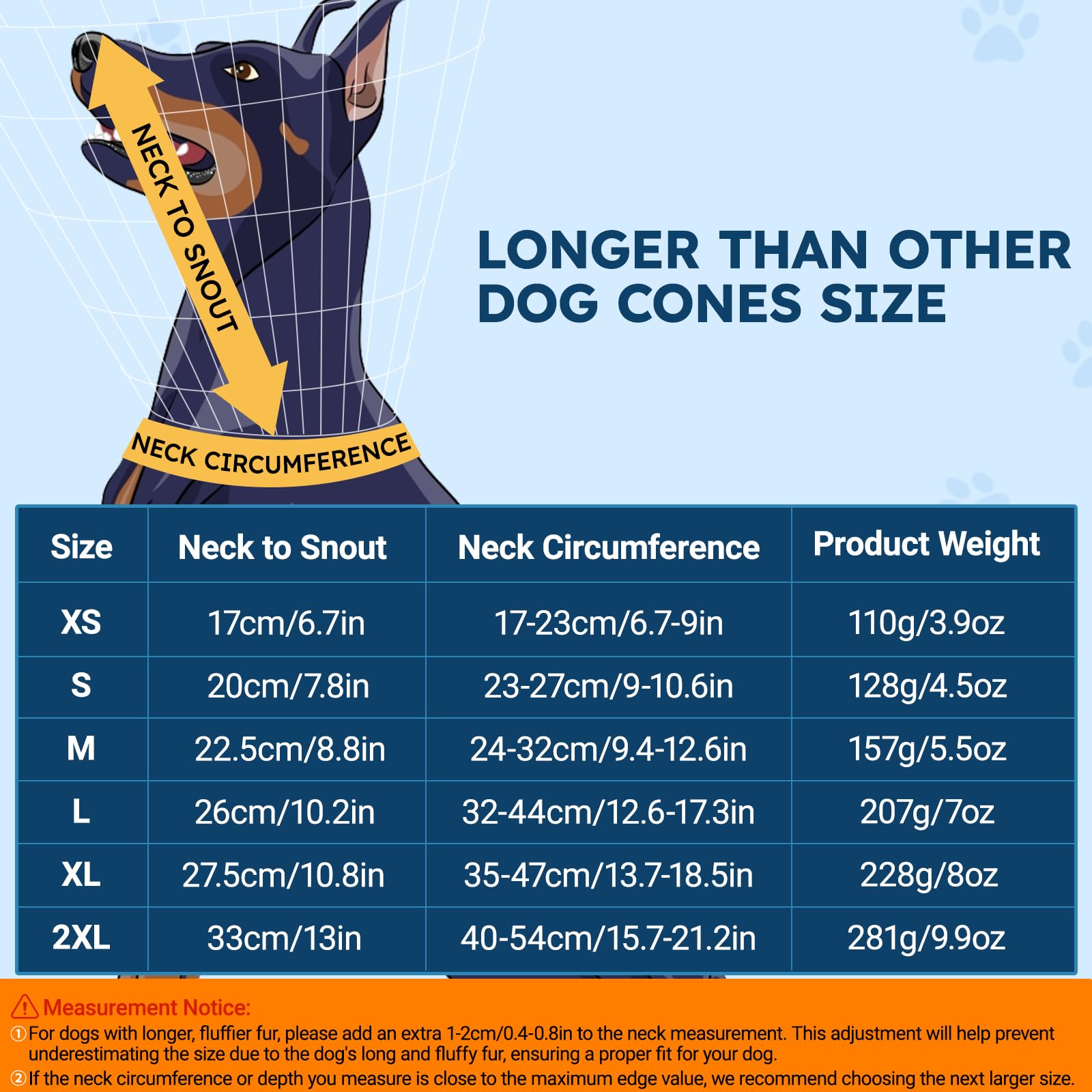 ipetstation soft oxford cone uses skin friendly fabric for gentle wear