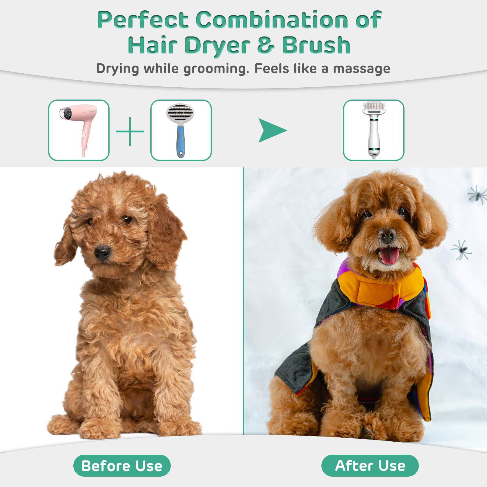 iPettie Pet Hair Dryer 2 showing three heat settings for comfortable pet grooming.
