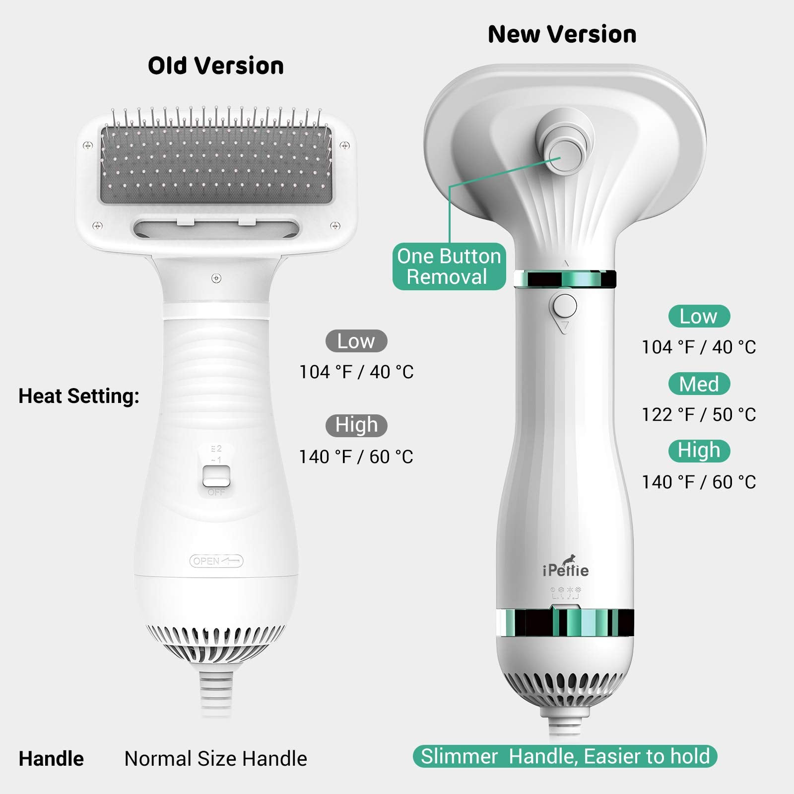 iPettie Hair Dryer 2 with slicker brush for detangling and shedding control.