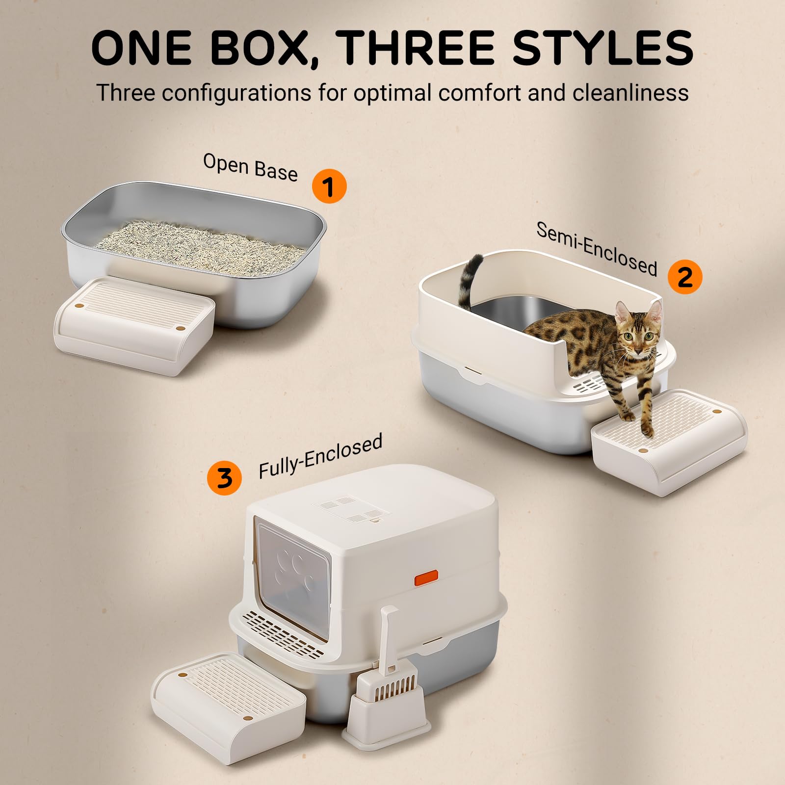 iPettie S01 closed-lid demonstrates privacy and odor containment for comfy cats.