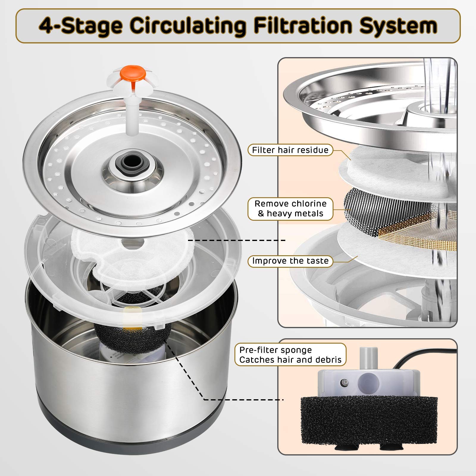 ipettie stainless steel fountain design blends with home décor and easy maintenance.
