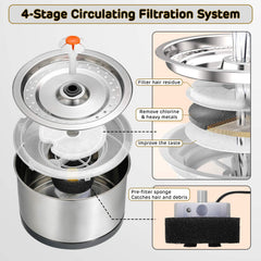ipettie stainless steel fountain design blends with home décor and easy maintenance.