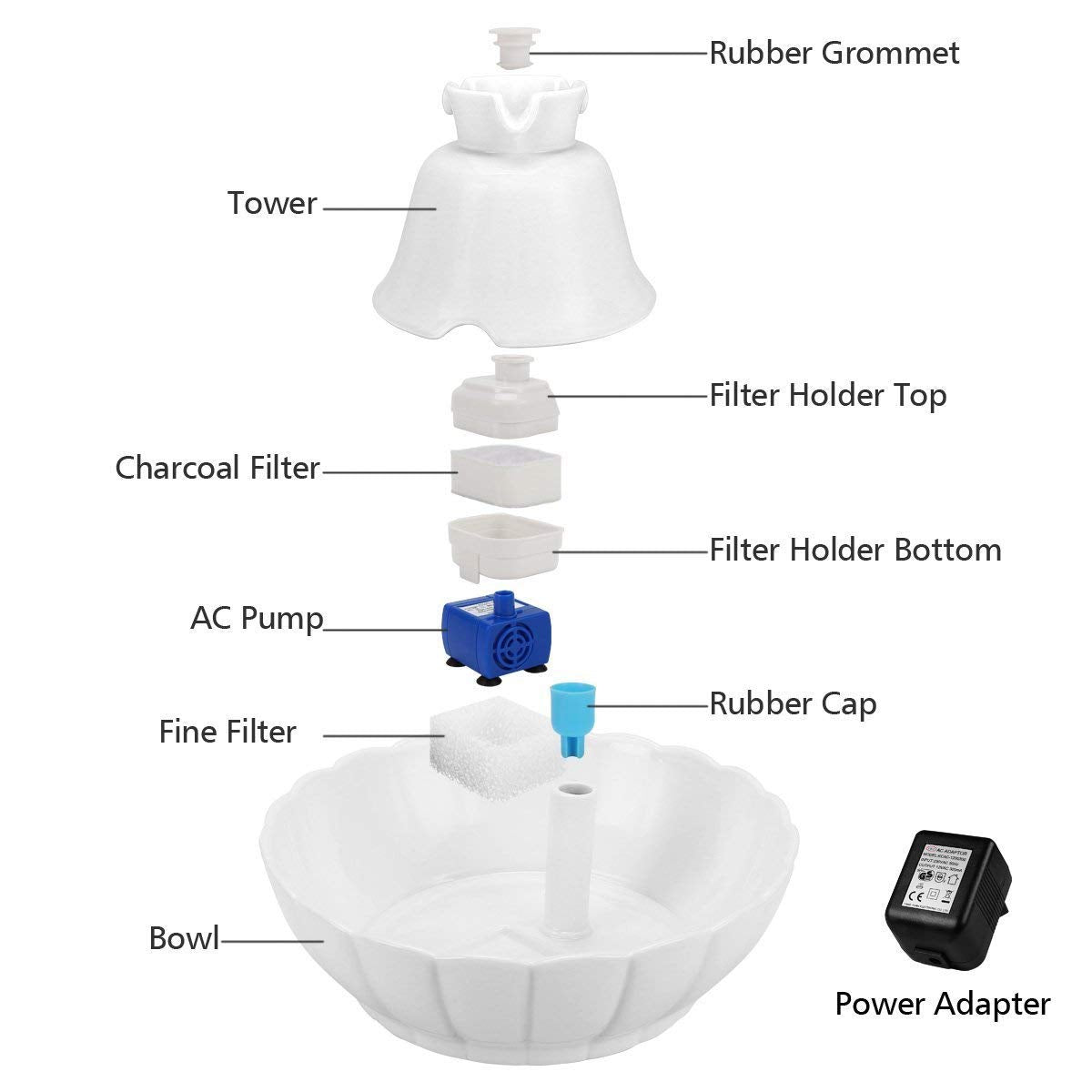 iPettie Tritone ceramic cat water fountain water flow shows gentle, calming stream.