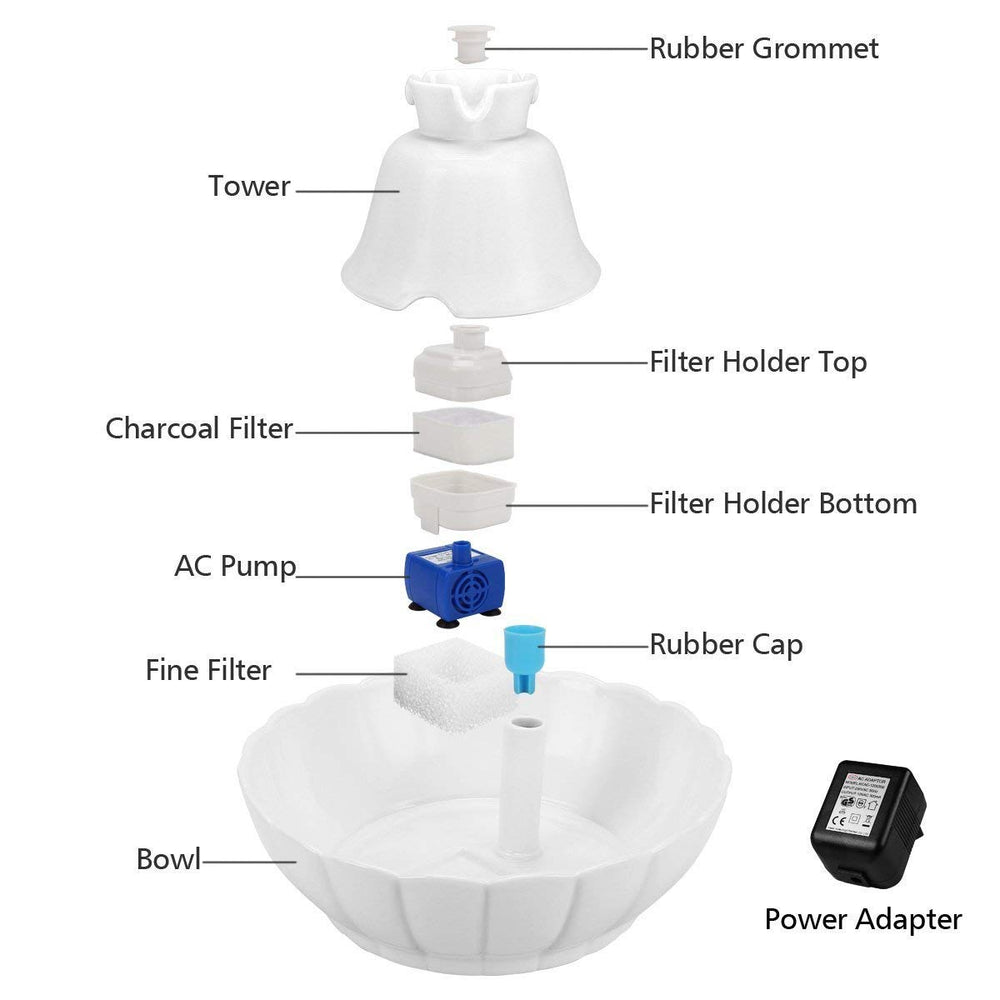 iPettie Tritone ceramic cat water fountain water flow shows gentle, calming stream.