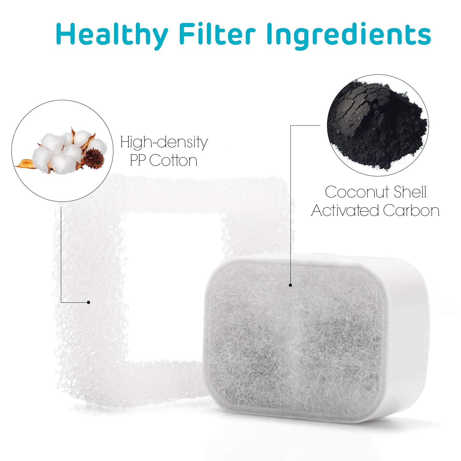 Close up of iPettie carbon filter purifying water for pets