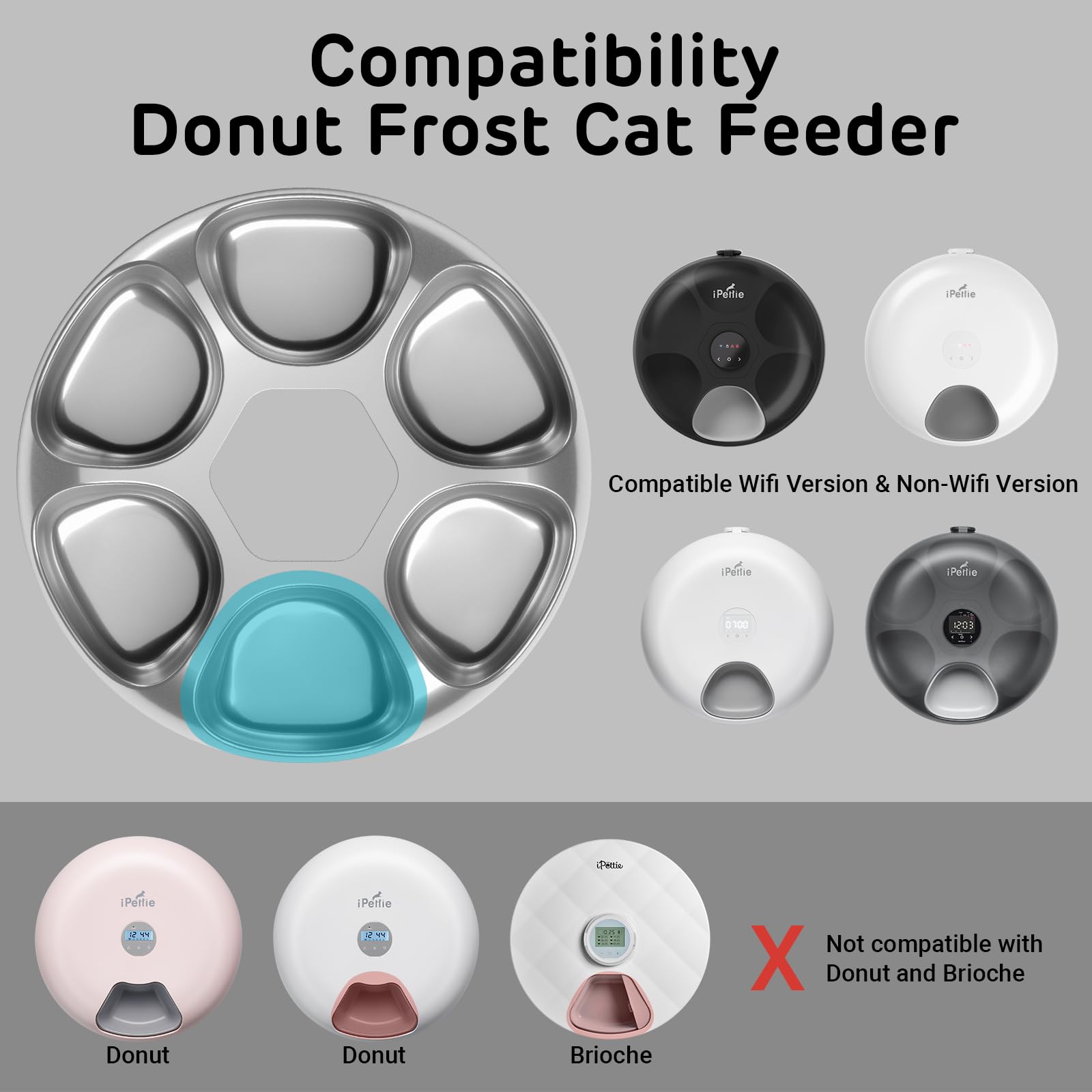 ipettie upgraded replacement food tray six-portions layout illustrates portion control for cats