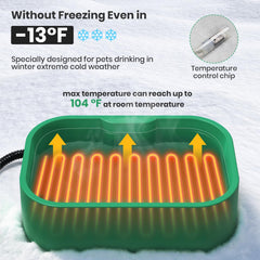 IPOW five layer design closeup highlighting durability and heat retention