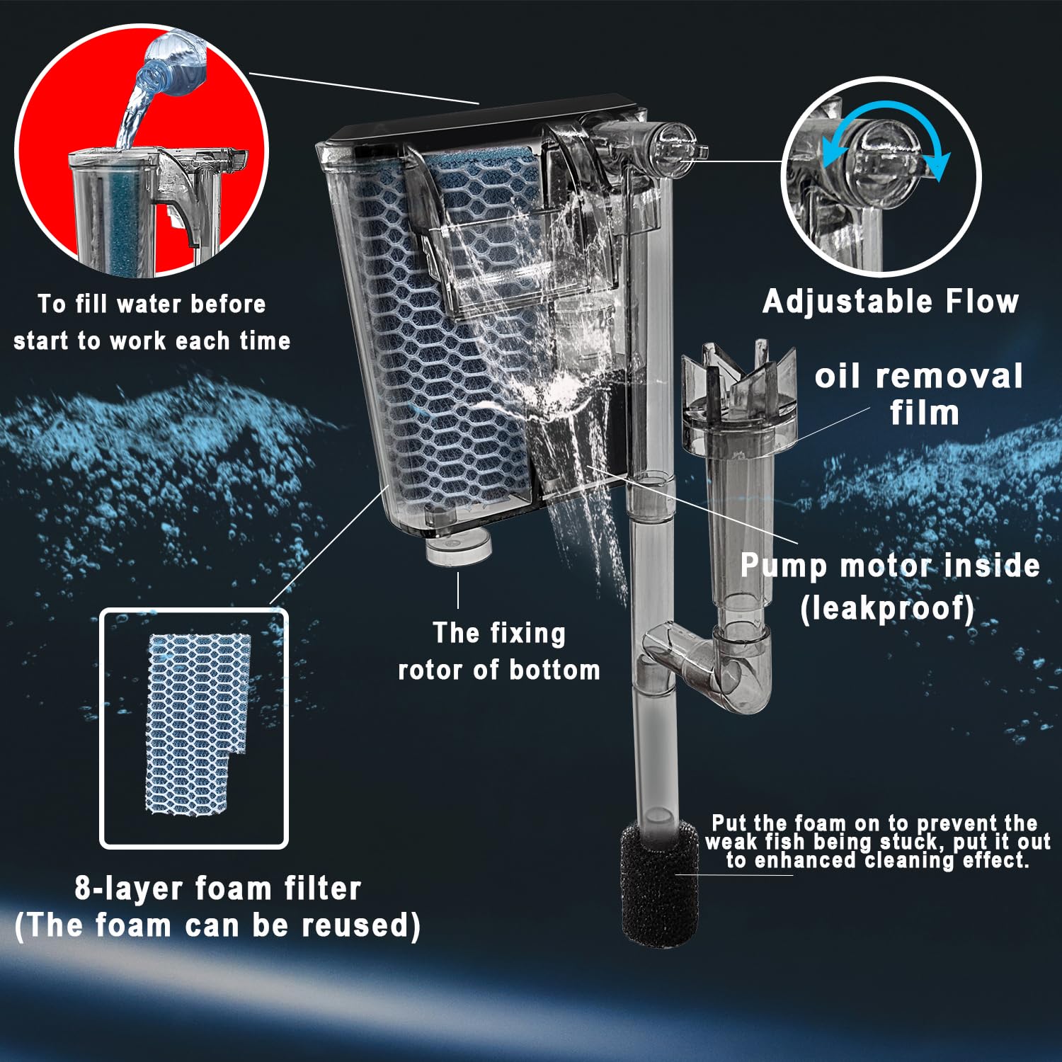 ipriro ultra white glass betta tank filter-back reveals adjustable flow and compact footprint