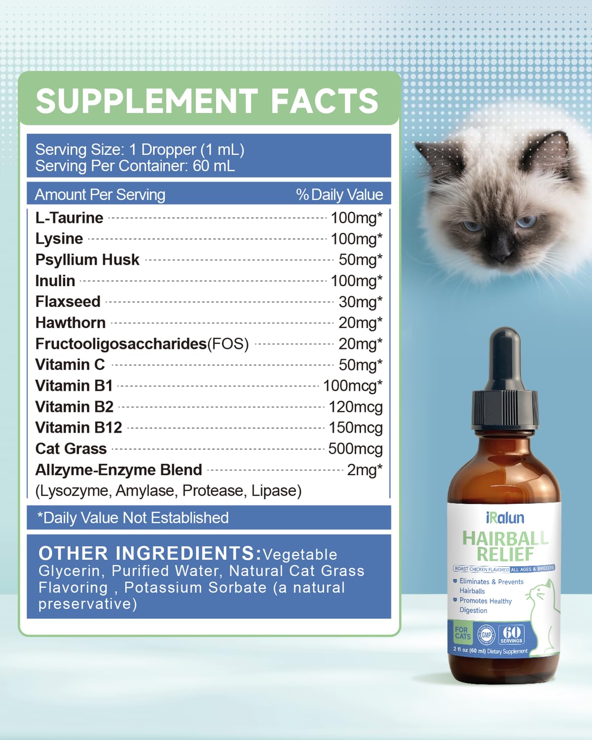 IRALUN 2 fl oz bottle for all ages use