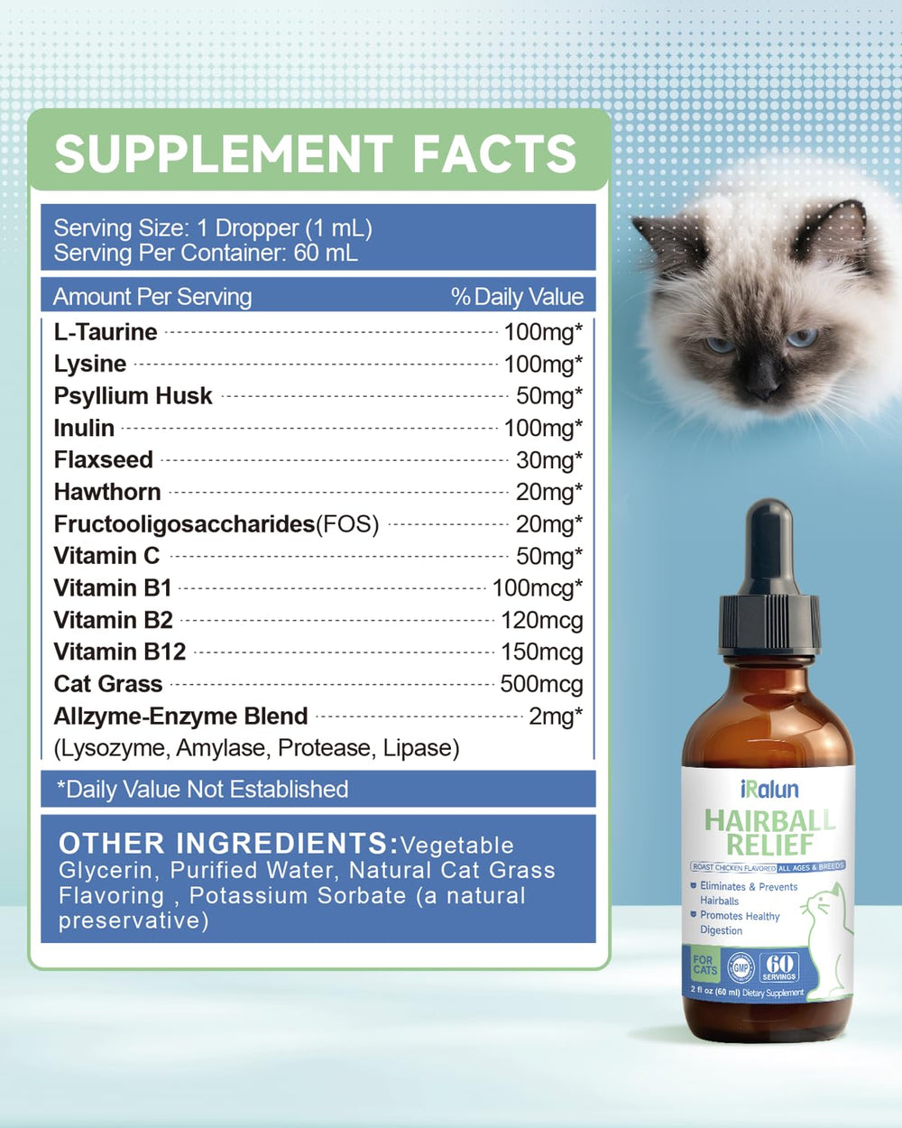 IRALUN 2 fl oz bottle for all ages use