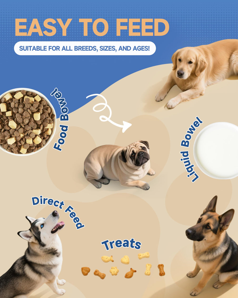 IRALUN serving suggestion shows mixing the liquid into dog food for digestive comfort.