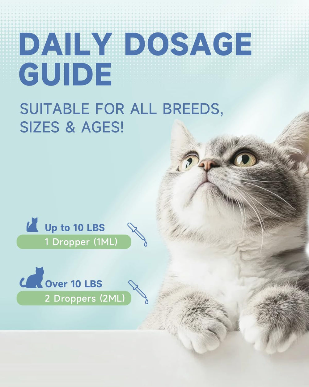IRALUN Hairball Treatment digestive support graphic for hairball relief