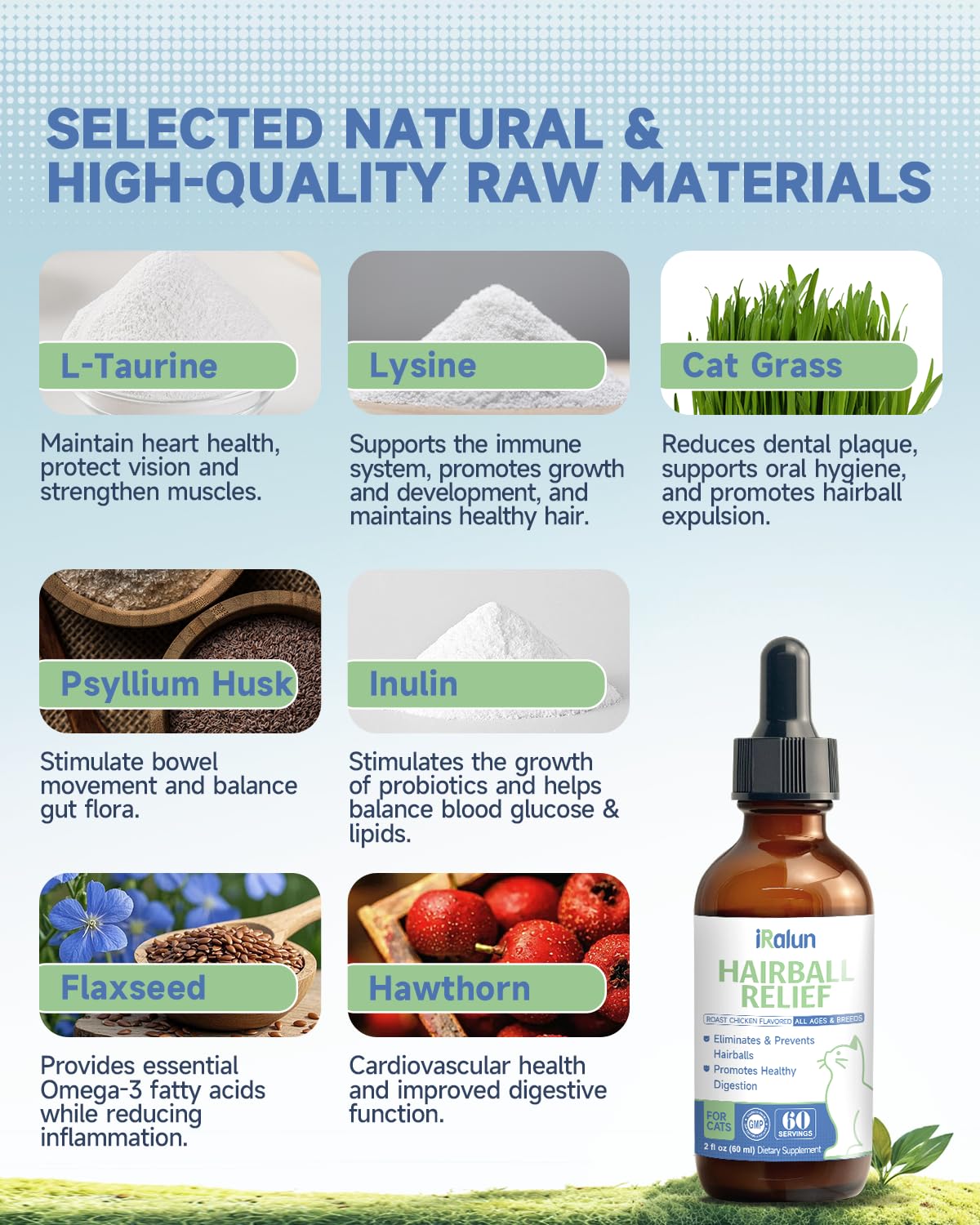 IRALUN Hairball Treatment product beside food to mix with meals