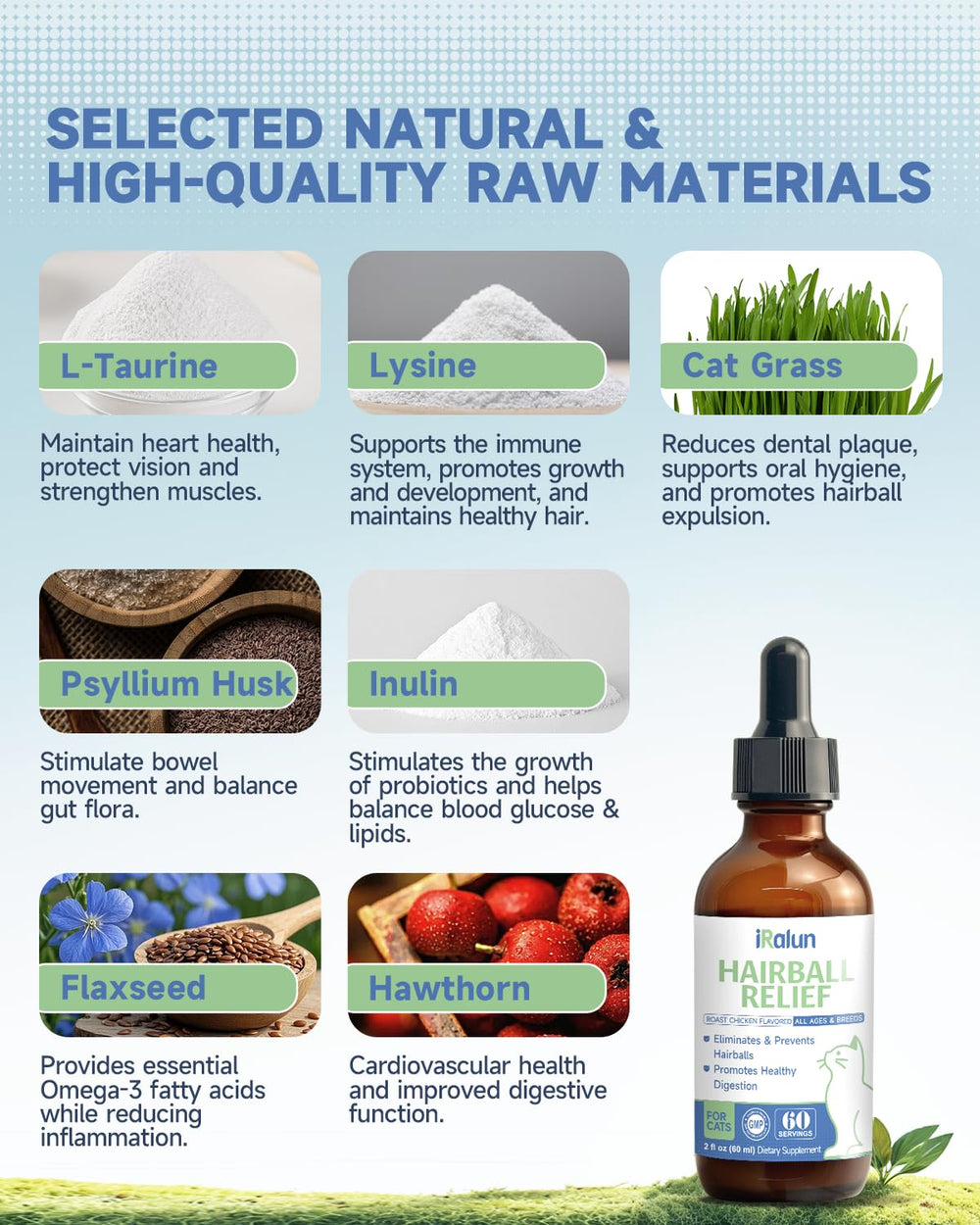 IRALUN Hairball Treatment product beside food to mix with meals
