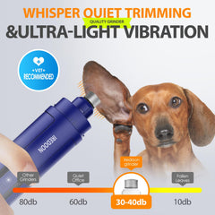 Iredo on dog nail grinder with 3-speed ports enables tailored nail care.
