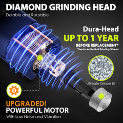 Iredo on dog nail grinder with 4 LED lights clearly guides trimming.