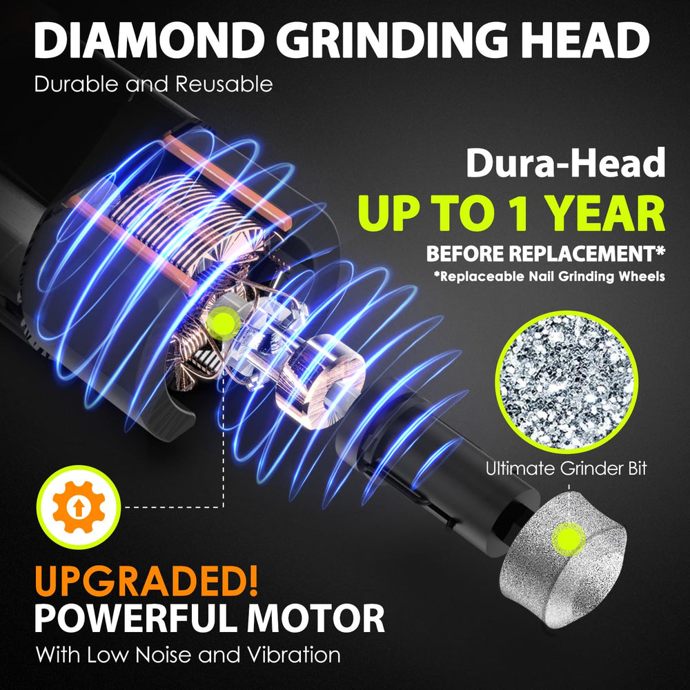 IREDOON dog nail grinder LED display shows battery and speed.