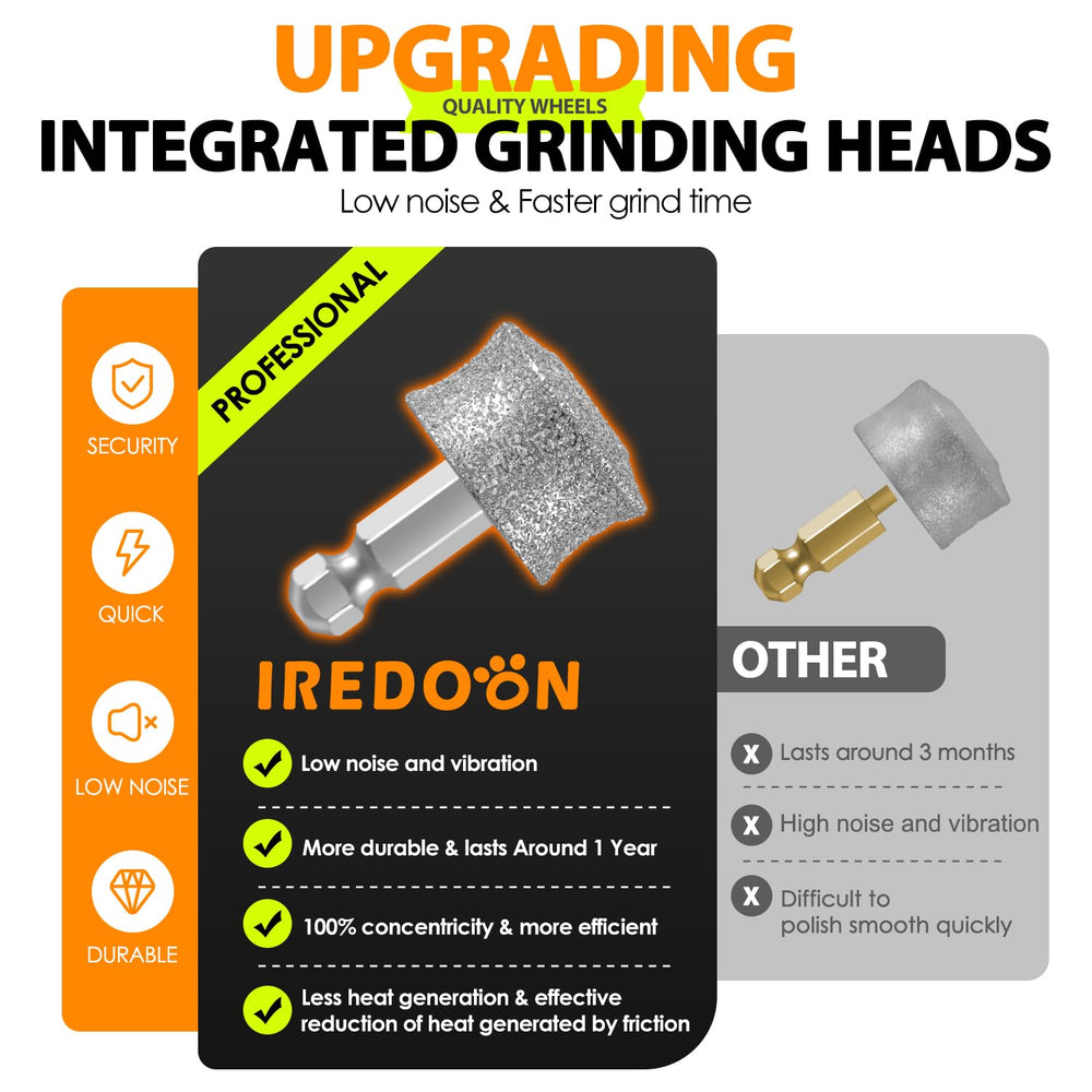 IREDOON dog nail grinder ergonomic design for comfortable handling.